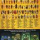 Illustration for article titled Get Your Nostalgia On With Tons Of 80s Action Figure Box Art